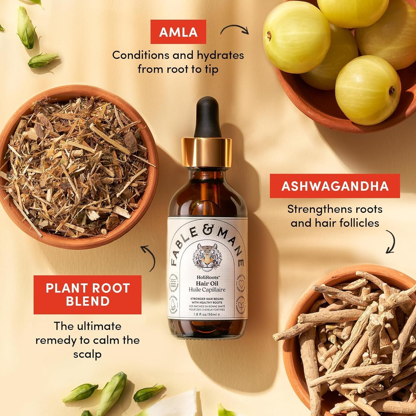 Fable and Mane Hair Oil - HoliRoots Strengthening Serum for Damaged, Frizzy Hair with Ashwagandha, Castor Oil & Scalp Treatment - 1.8FL oz