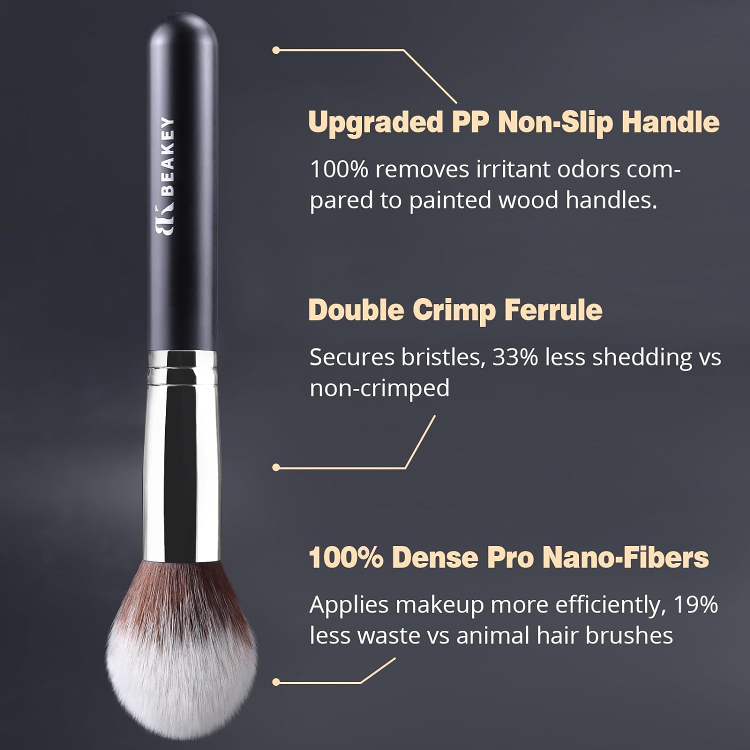 BEAKEY Makeup Brushes Set, Professional Foundation Eyeshadow Concealer Blush Powder Bronzer Applicator, 2 Blender Sponge with Beauty Paper Case, Valentines Day Gifts for Her
